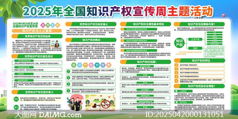 知识产权